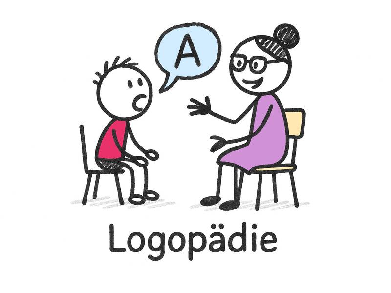 Strichmännchen. Ein Kind spricht den Buchstaben "A", eine Frau leitet ihn an.